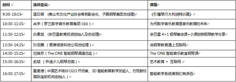 广州国际乐器展览会即将开幕-同期活动精彩纷呈(图4)