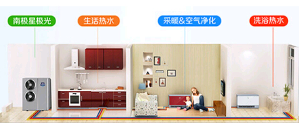 展会聚焦热水+采暖+净化 纽恩泰新品再定义空气能(图1)
