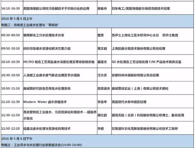 群星璀璨—华东地区节水治污技术交流研讨会(图6) 群星璀璨—华东地区节水治污技术交流研讨会(图6)