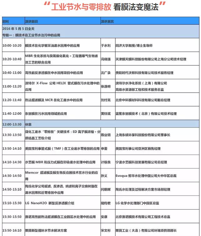 群星璀璨—华东地区节水治污技术交流研讨会(图5) 群星璀璨—华东地区节水治污技术交流研讨会(图5)