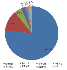 2016第3届中国（西安）国际建筑装饰博览会