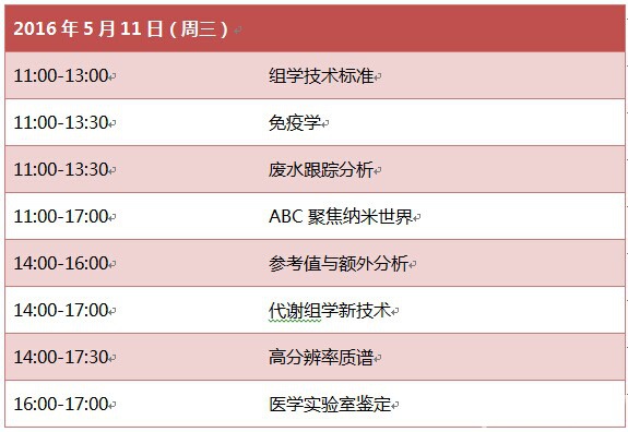 analytica 2016逛展全攻略(图4)