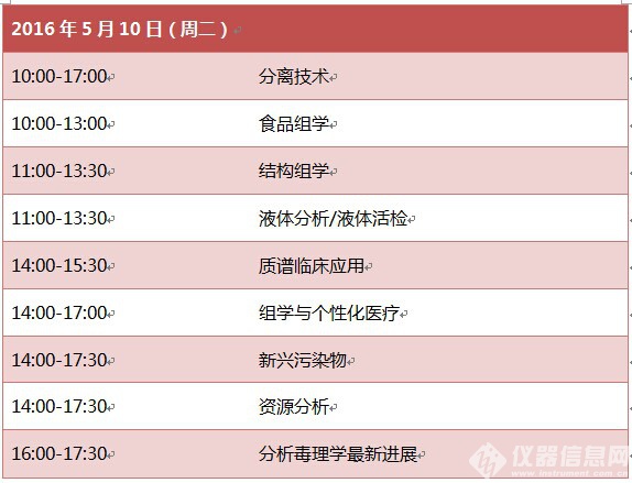 analytica 2016逛展全攻略(图3)